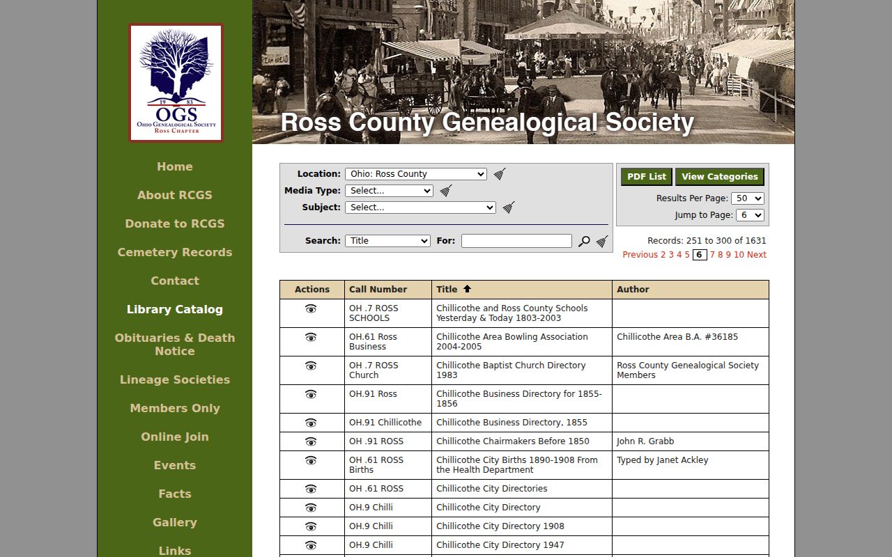 Chillicothe city directory genealogical catalog for historic directory research
